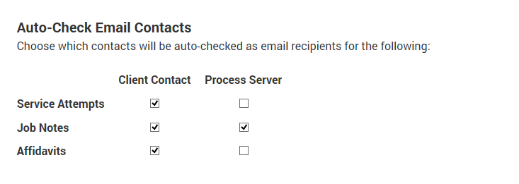 ServeManager Email Settings